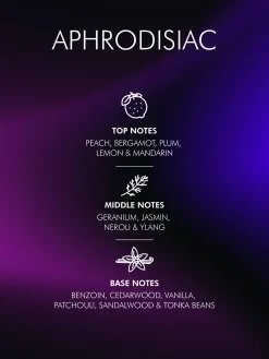 Aphrodisiac Pheromone Eau De Parfum Spray 10ml