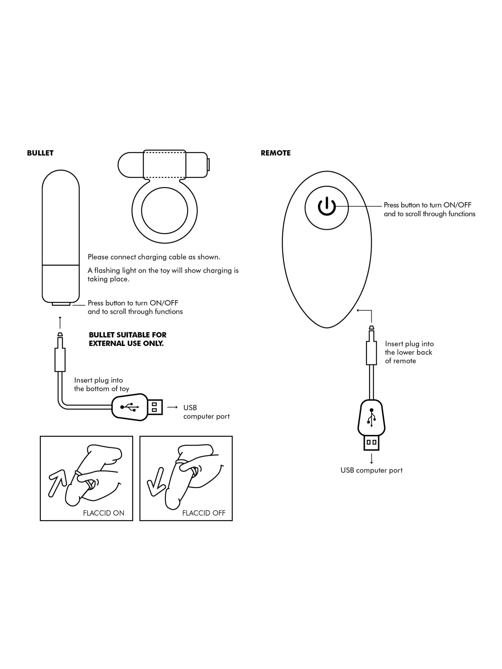 Fusion Remote Control Cock Ring with Removable Bullet Vibrator