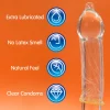 Skins Condoms Ultra Thin 16 Pack