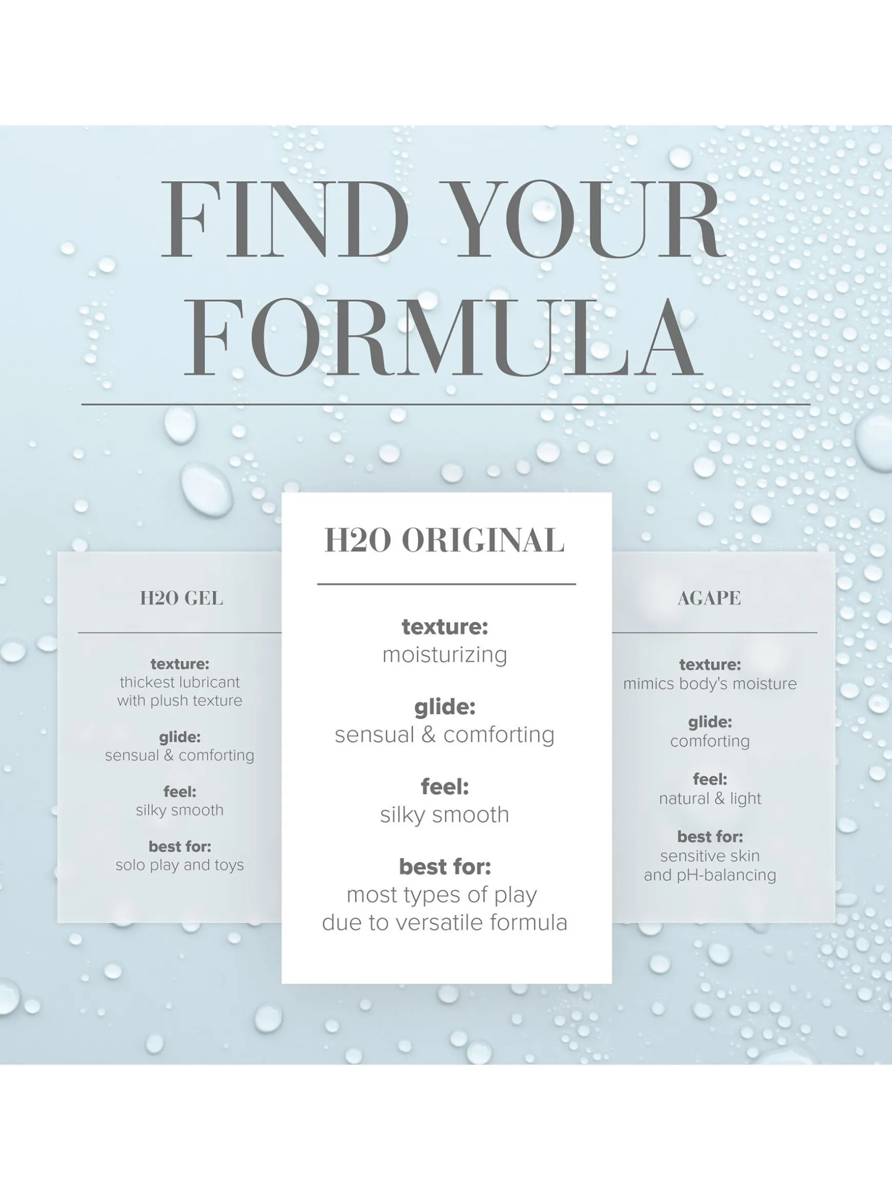 System Jo H20 Lube 120ml