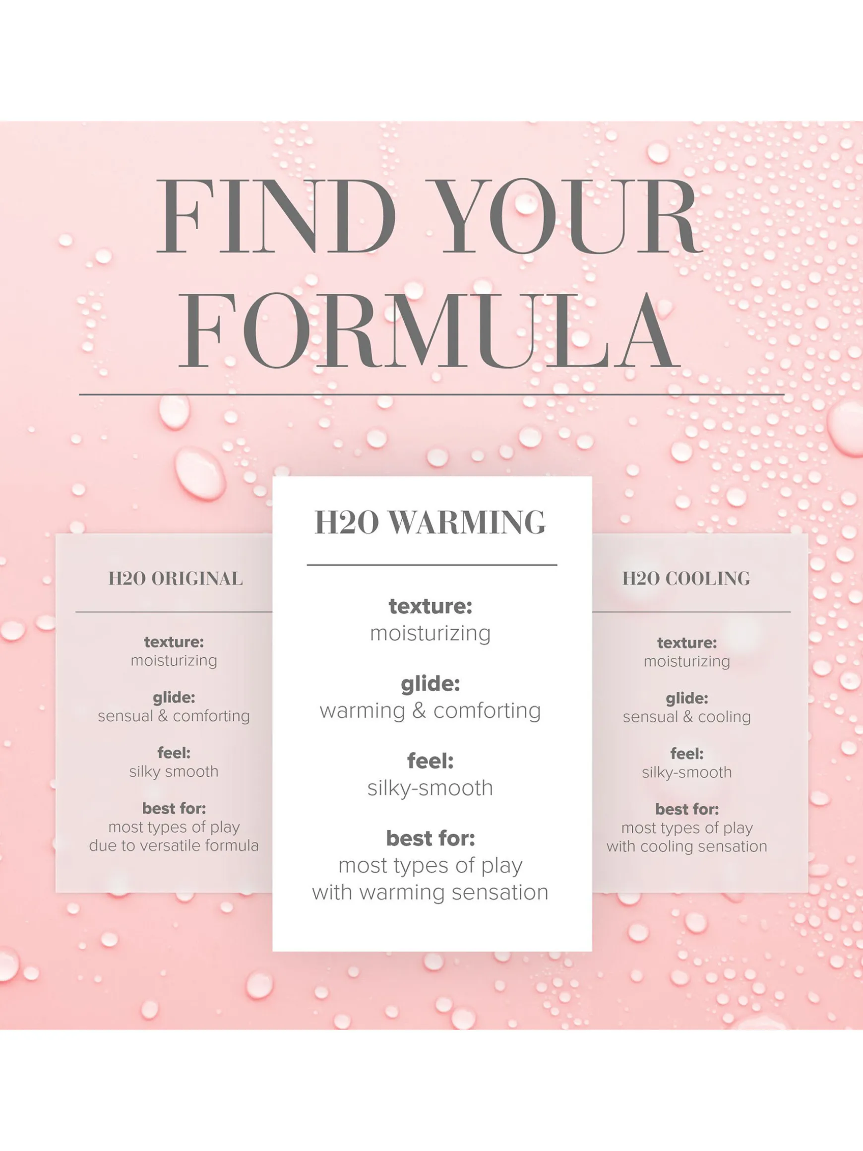 System Jo H20 Warm Lube 120ml
